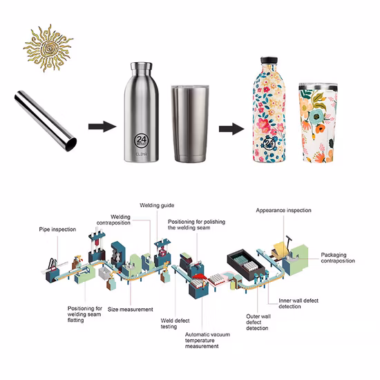 태양 영광 건조용 컨베이어 스테인레스 스틸 병 인쇄 후 건조